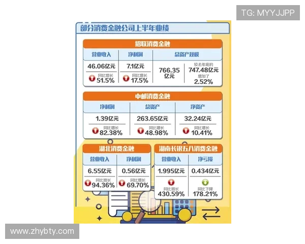 亚博YB滚球：专家分析平台的赔率优势与赢利模式，助你轻松获利